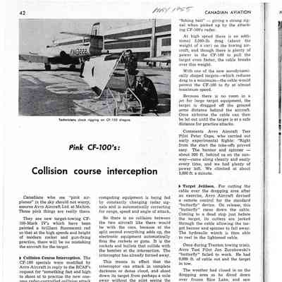 Pink CF-100's: Collision Course interception