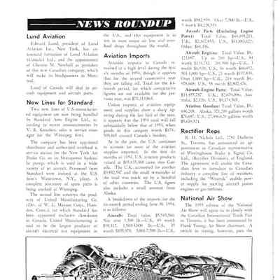 News Roundup - Nov 1954