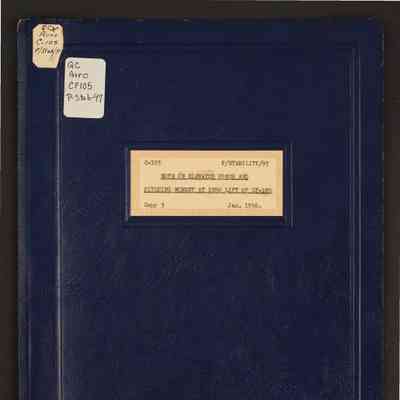 Note on elevator power and pitching moment at zero lift of CF-105