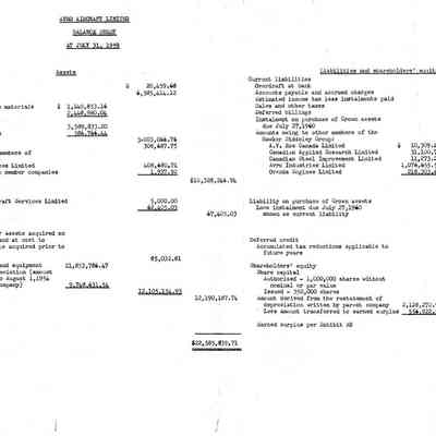 Balance Sheet of Avro Aircraft Limited as at July 31, 1959