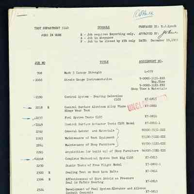 Test Department 3110, Jobs in Work