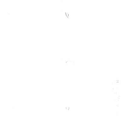 Stability Honeywell Data