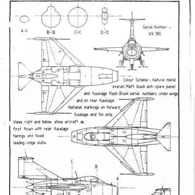 Fighter Jets