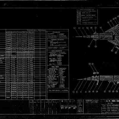 C-105 Aircraft Breakdown and Personnel Responsible for various components