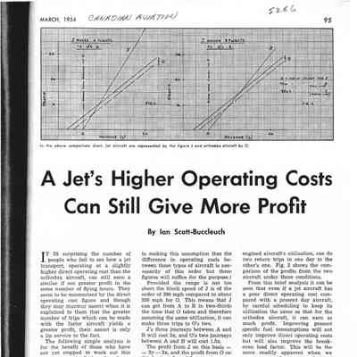 A Jet's higher operating costs can still give more profit
