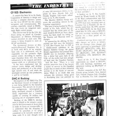 The Industry - Oct 1956