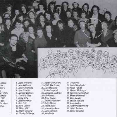 Photo of 38 Avro Canada executive secretaries getting together at the King Edward Hotel
