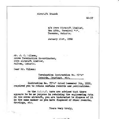 Termination Notice