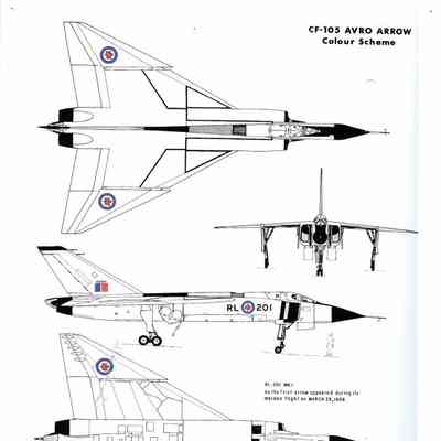 CF-105 Avro Arrow Colour Scheme