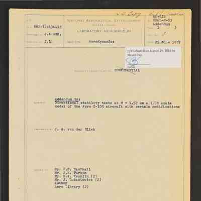 Addendum to: Directional stability tests at M=1.57 on a 1/80 scale model of the Avro C-105 aircraft with certain modifications