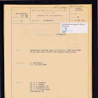 Directional stability tests at M=1.57 on a 1/80 scale model of the Avro C-105 aircraft with certain modifications