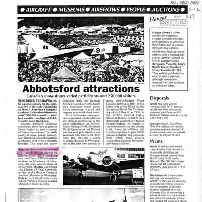 Abbotsford Attractions