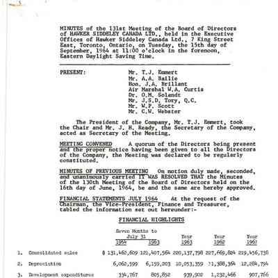 Minutes, Board of Directors, Hawker Siddeley Canada Ltd.