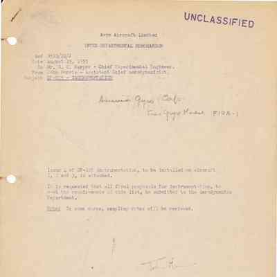 Detailed Listing of CF-105 Instrumentation-Issue 4