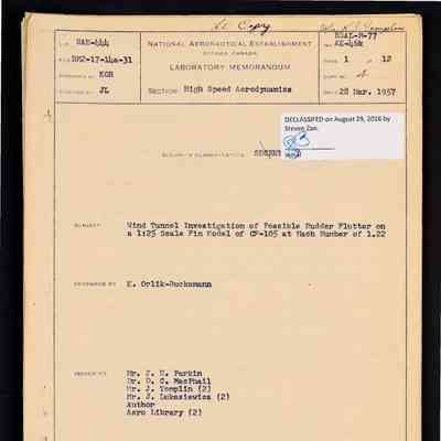 Wind tunnel investigation of possible rudder flutter on a 1:25 scale fin model of CF-105 at Mach number of 1.22