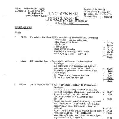 C-105 with J75 PS Engines as Interim Power Plant - Weight changes to report 7-0400-05 Issue 26 - Issue 27