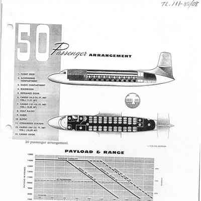 Avro C102 Jetliner