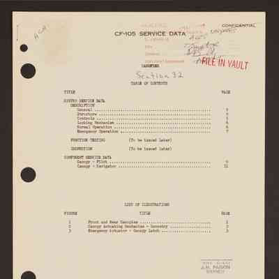 CF-105 service data. Section 32: Canopies