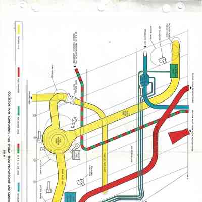 32 Color Schematic Drawings of the Arrow 1 Fuel System