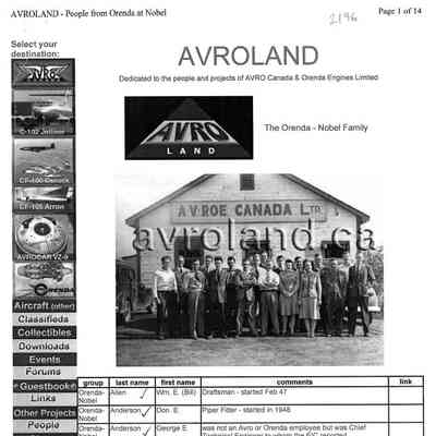 AvroLand - The Orenda - Nobel Family