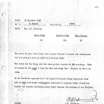 E. Nemeth (Payroll No. 90983) absenteeism