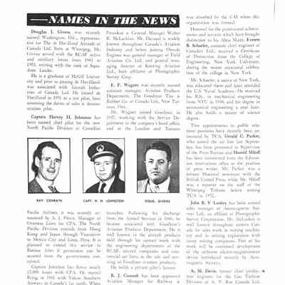 Names in the news - Mar 1955