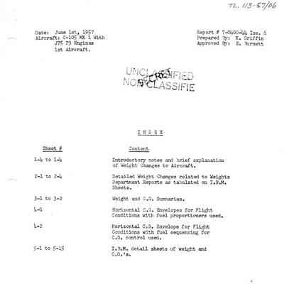 Weight and CofG Summary of the C-105 Mk1 First Aircraft w/J75 P3 Engines; Report #7-0400-44, Issue 6