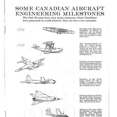 Some Canadian Aircraft Engineering Milestones