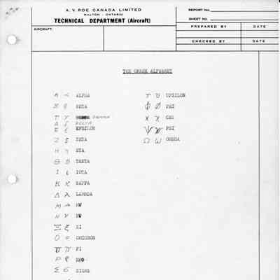 The Greek Alphabet