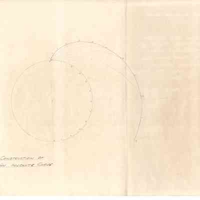 Construction of an Involute Curve