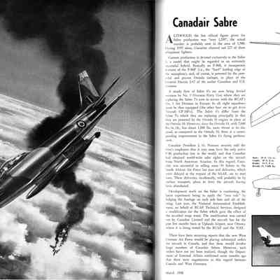 Canadair Sabre