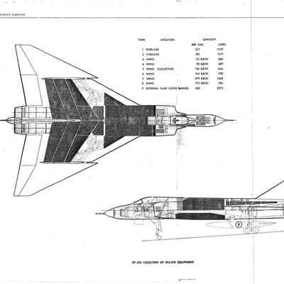 CF-105 Wooden Markup