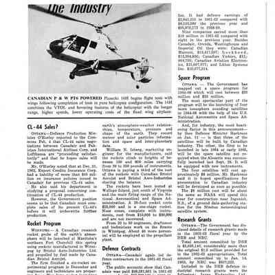 The Industry - Mar 1963
