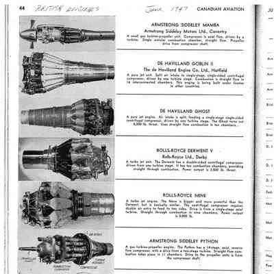 British Engines