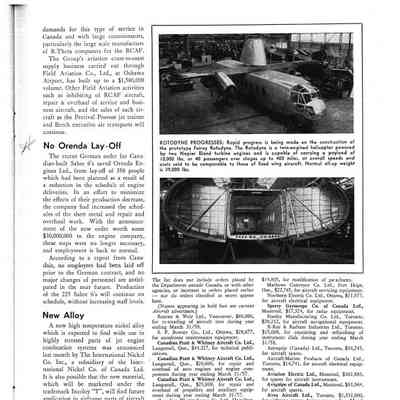 The Industry - Feb 1957