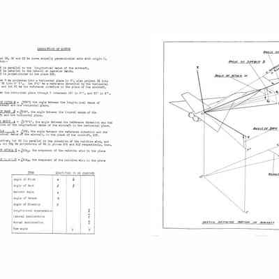 Coordinate Description; Note on Flying Control Mechanism