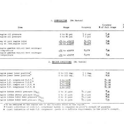 Engine Instrumentation