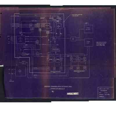 Proposed Standard I.R.I.G. Instrument Pack Aircraft Nos. 25209 to 14