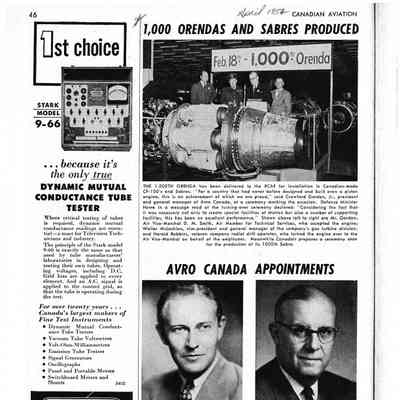 1000 Orendas and Sabres Produced / Avro Canada Appoinments