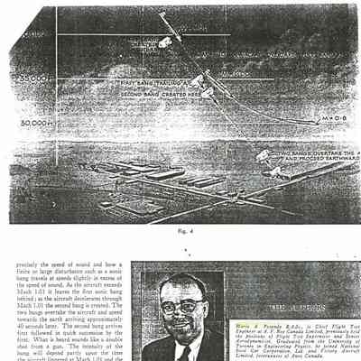 Sound Barrier