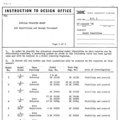 Special Project Instructions to Design Office Regarding Avrocar over Several Years