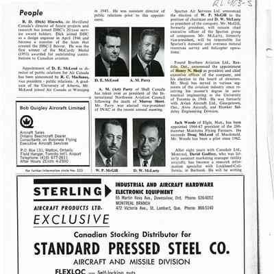 People - Jun 1966