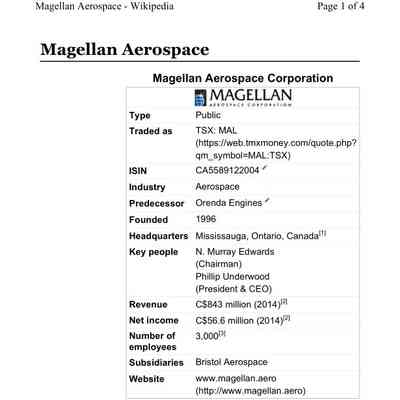 Magellan Aerospace - Wikipedia