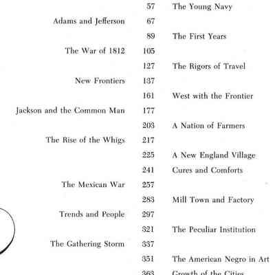 Index, inside front cover