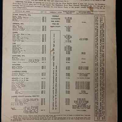 Booklet, Instruction