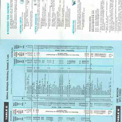 schedule, railway, C&O and B&O, inside view 2