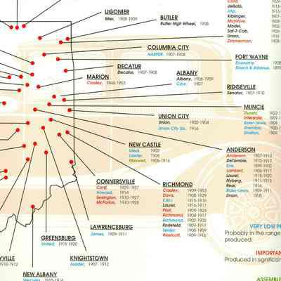 Poster, Promotional, top right quadrant