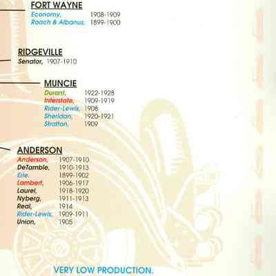 Poster, Promotional, top right quadrant