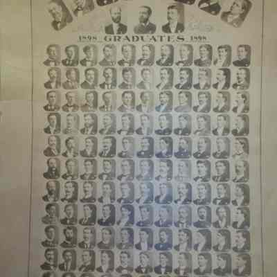 Kentucky School of Medicine, 1898 Graduating Class