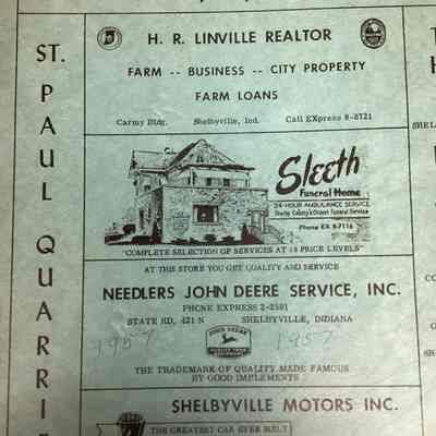 Shelby County Atlas & Directory